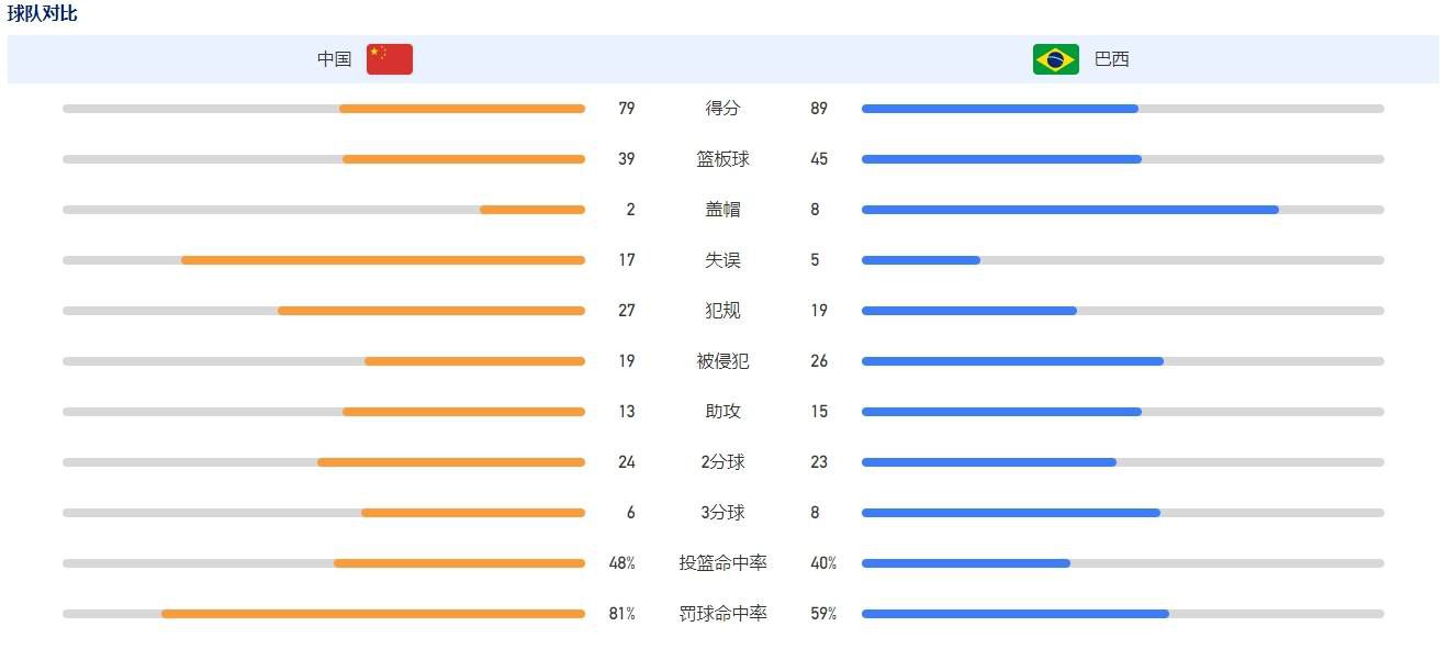 根据迈阿密官方透露的赛程，将于2024年1月29日对阵利雅得新月，2月1日对阵利雅得胜利。